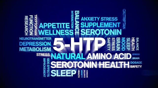 5-HTP animated word cloud-5-Hydroxytryptophan animation tag kinetic typography seamless loop.