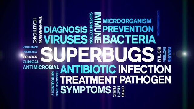 Superbugs animated word cloud-text design animation tag kinetic typography seamless loop.