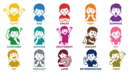 Obraz premium Cartoon Vector Illustration of Children's Emotions and Feelings. Educational Set for Kids Psychology.