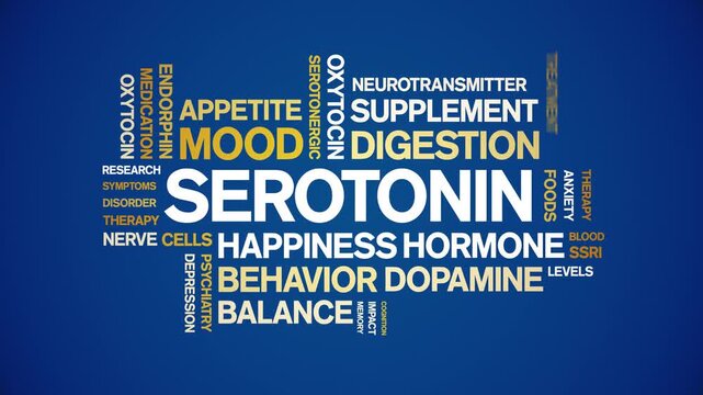 Serotonin animated word cloud-text design animation tag kinetic typography seamless loop.