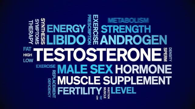 Testosterone animated word cloud-text design animation tag kinetic typography seamless loop.
