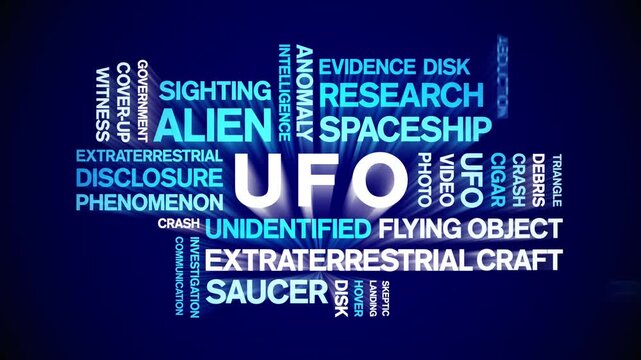 UFO animated word cloud-Unidentified Flying Object animation tag kinetic typography seamless loop.