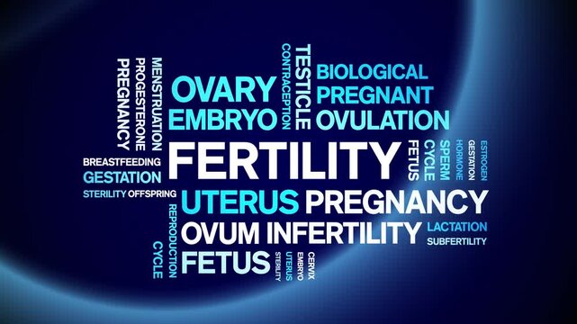 Fertility animated word cloud-animation tag kinetic typography seamless loop.