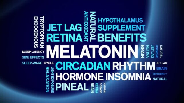 Melatonin animated word cloud-animation tag kinetic typography seamless loop.