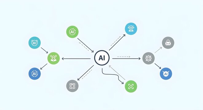 Artificial Intelligence (AI) network diagram showing interconnected nodes and data flow, representing modern technology, digital transformation, and smart systems.