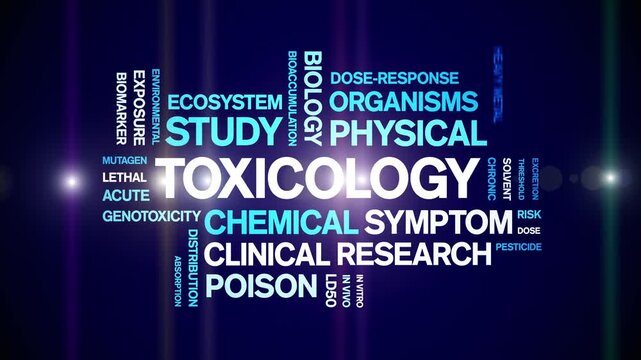 Toxicology animated word cloud-animation tag kinetic typography seamless loop.