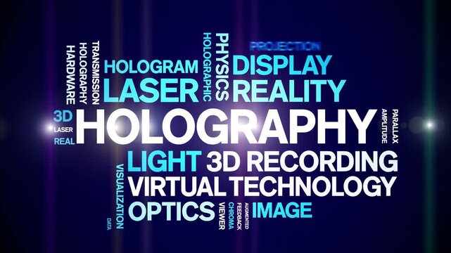 Holography animated word cloud-animation tag kinetic typography seamless loop.