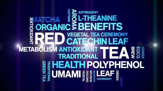 Red Tea animated word cloud-animation tag kinetic typography seamless loop.