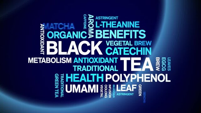 Black Tea animated word cloud-animation tag kinetic typography seamless loop.
