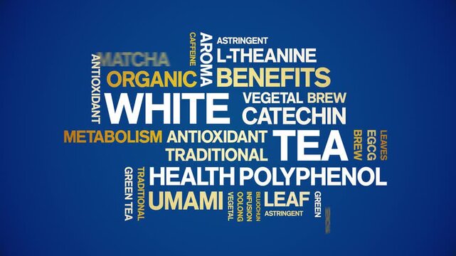 White Tea animated word cloud-animation tag kinetic typography seamless loop.