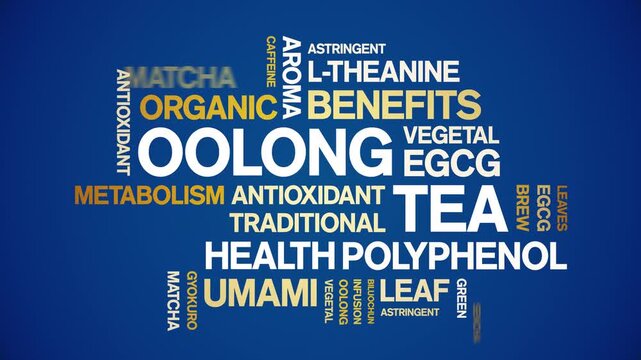 Oolong Tea animated word cloud-animation tag kinetic typography seamless loop.