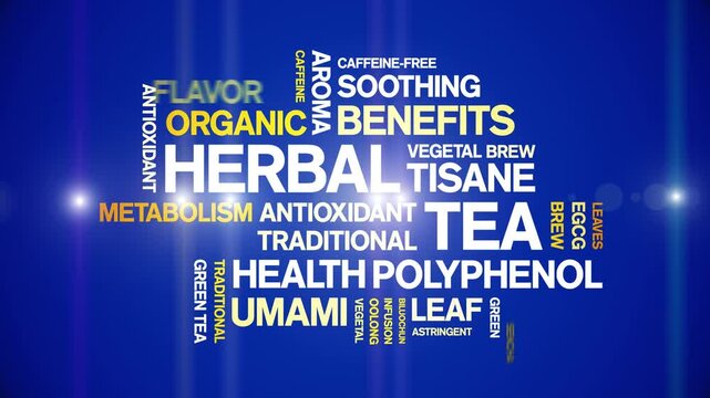 Herbal Tea animated word cloud-animation tag kinetic typography seamless loop.