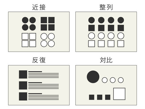 デザイン4原則(近接・整列・反復・対比)の補足イラスト