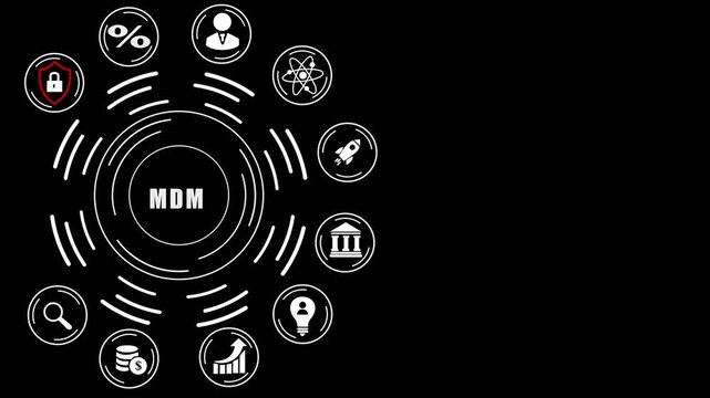 Business concept diagram with MDM text and interconnected icons on a digital dot background education, abstract circles and gears background.4k digital Animation
