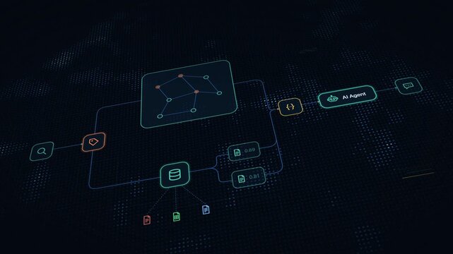 Blue digital matrix animation showcasing graph RAG knowledge retrieval with flowing data lines and glowing nodes