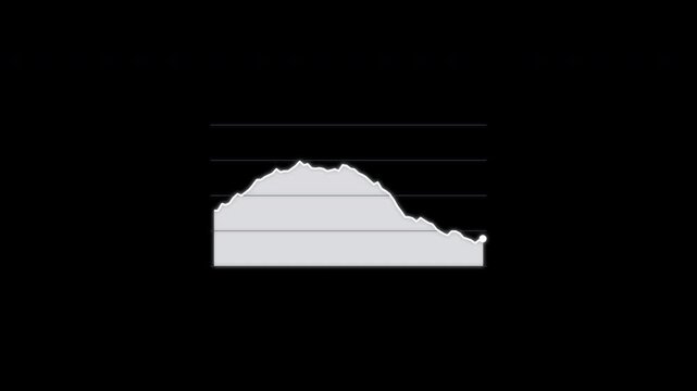 Animated volatile trend Animated Line Graph Overlay Alpha Channel 4K