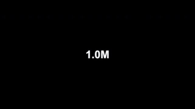 Animated counting to 1,000,000 Number Counter Overlay Alpha Channel 4K