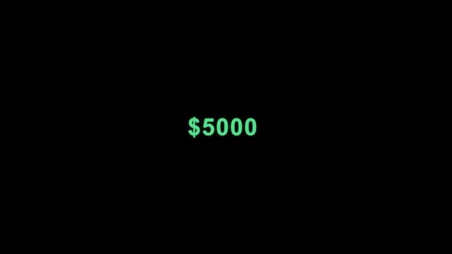 Animated counting to 5,000 Number Counter Overlay Alpha Channel 4K
