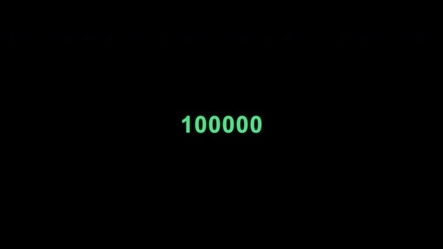 Animated counting to 100,000 Number Counter Overlay Alpha Channel 4K