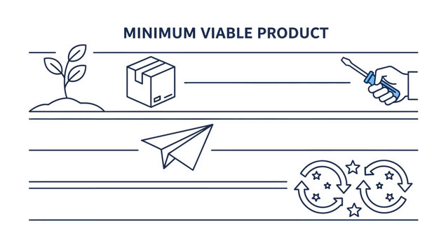 Minimum Viable Product MVP Concept with line art icons of growth, development, and launch. Ideal for business presentations and startup marketing.