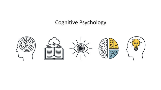 Cognitive Psychology Concept Icons featuring minimalist line art symbols of brain, maze, eye, and lightbulb on white background ideal for educational presentations and mental health blogs.