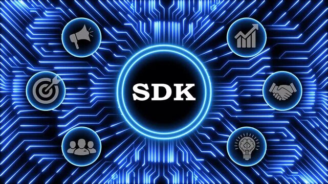 Sdk development kit software engineering concept in dynamic motion graphic animation.