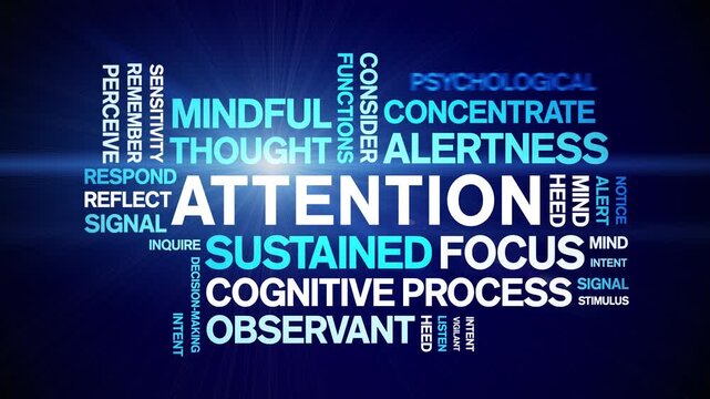 Attention animated word cloud-text design animation tag kinetic typography seamless loop.
