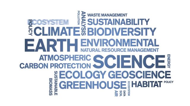 Earth Science animated word cloud-text design animation tag kinetic typography seamless loop.
