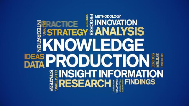 Knowledge Production animated word cloud-text design animation tag kinetic typography seamless loop.