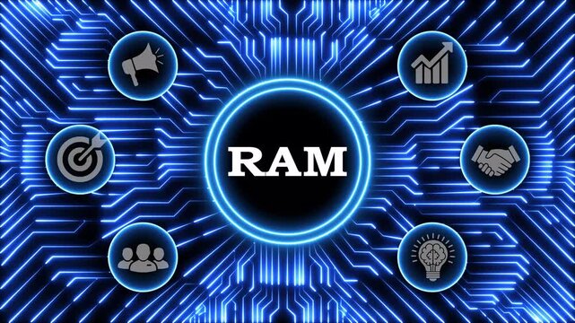 Digital ram memory concept with glowing circuit board background motion graphics.