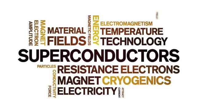Superconductors animated word cloud-text design animation tag kinetic typography seamless loop.