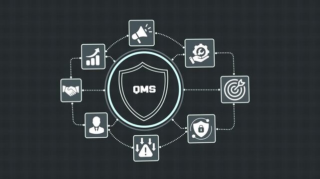 Enterprise QMS quality management system concept with shield icon, compliance monitoring, operational excellence, process improvement and business assurance.