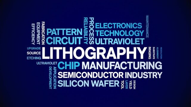 Lithography animated word cloud-text design animation tag kinetic typography seamless loop.