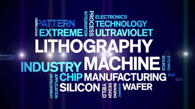 Lithography Machine animated word cloud-text design animation tag kinetic typography seamless loop.