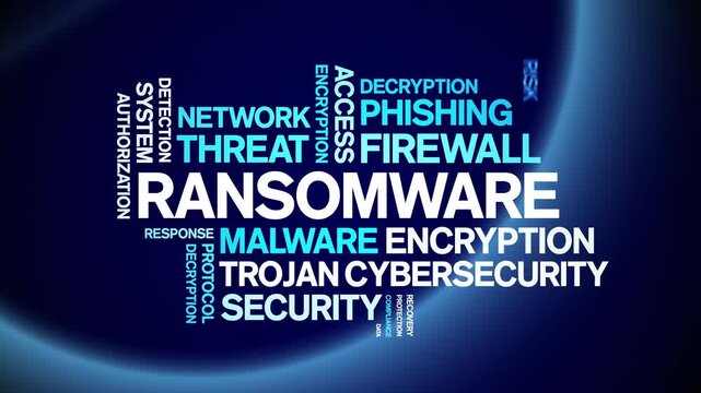 Ransomware animated word cloud-text design animation tag kinetic typography seamless loop.