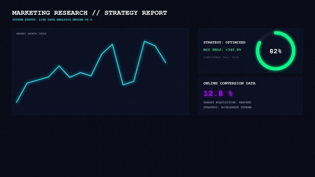 Digital analytics dashboard displaying live marketing research and strategy report with glowing blue line graph and green progress ring on a dark background.