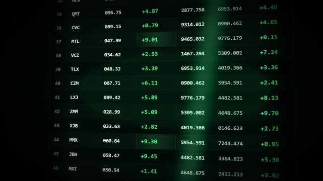 Financial stock market ticker board scrolling with positive green prices and data