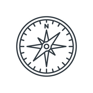 Compass Navigation Tool Direction Indicator.