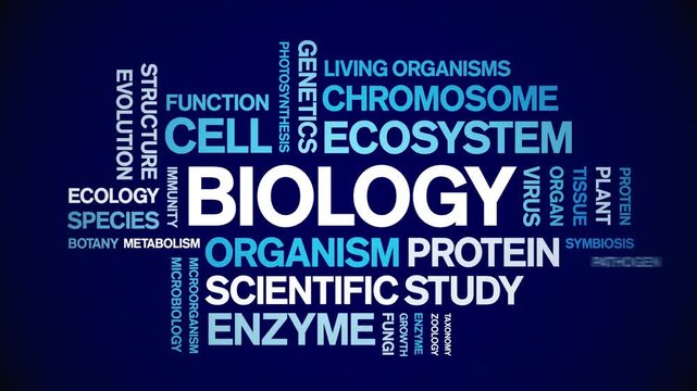 Biology animated word cloud-text design animation tag kinetic typography seamless loop.