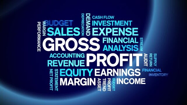 Gross Profit animated word cloud-text design animation tag kinetic typography seamless loop.