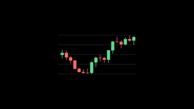 Animated Choppy Market Candlestick Stock Chart Overlay Alpha Channel 4K