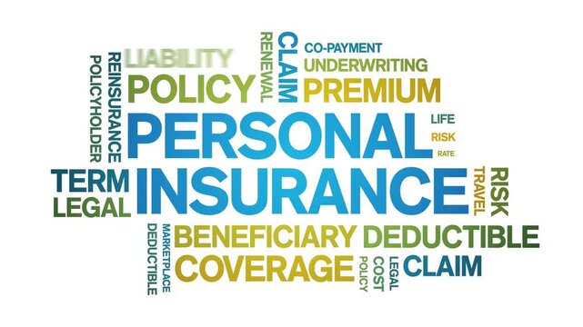 Personal insurance animated word cloud-text design animation tag kinetic typography seamless loop.