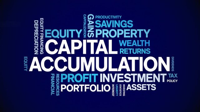 Capital Accumulation animated word cloud-text design animation tag kinetic typography seamless loop.