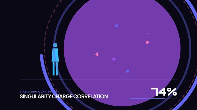 Singularity charge correlation digital display.