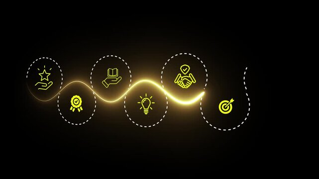 Personalization marketing concept. Offering premium product and service with the best quality for target customer. Animation of 4k video. Motion graphics of customer satisfaction & business growth. 