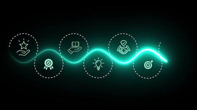 Personalization marketing concept. Offering premium product and service with the best quality for target customer. Animation of 4k video. Motion graphics of customer satisfaction & business growth. 