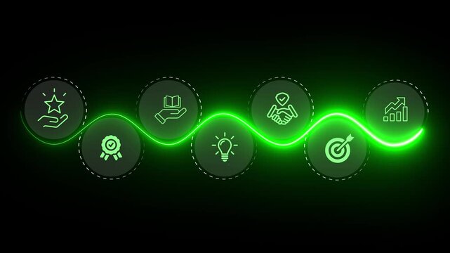 Personalization marketing concept. Offering premium product and service with the best quality for target customer. Animation of 4k video. Motion graphics of customer satisfaction & business growth. 