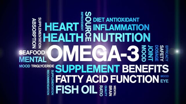 Omega-3 animated word cloud-text design animation tag kinetic typography seamless loop.