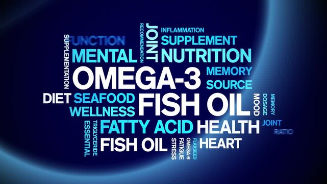 Omega-3 Fish Oil animated word cloud-text design animation tag kinetic typography seamless loop.