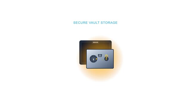 A compact vault wheel turns, opens briefly to reveal assets, then closes for a
loopable security feel.